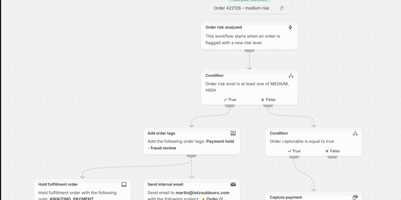 How I Use Shopify Flow to Automate Fraud Review and Order Holds