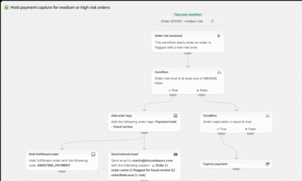 How I Use Shopify Flow to Automate Fraud Review and Order Holds